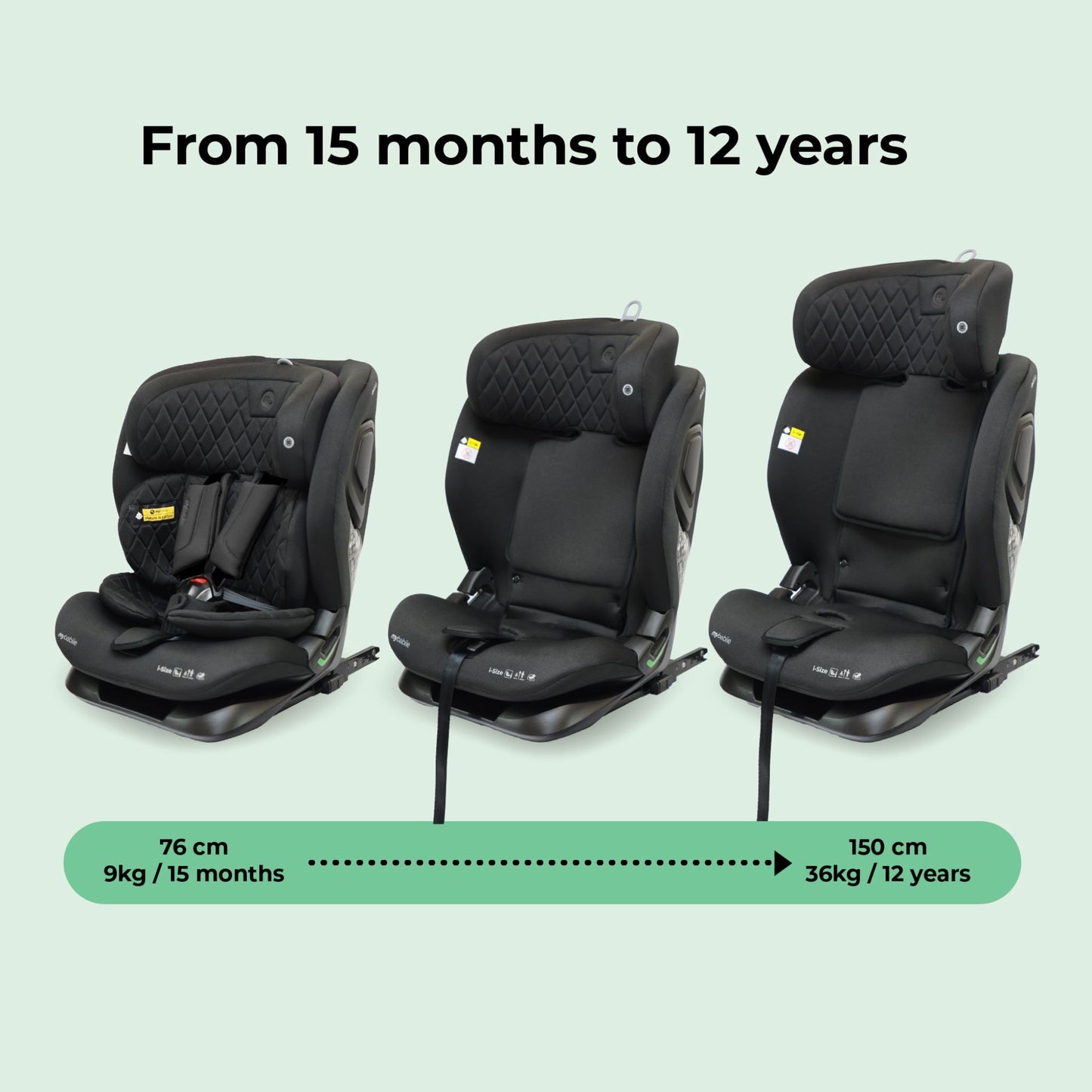 My Babiie - MBCS123 i-Size (76-150cm) Car Seat - Slate Blue