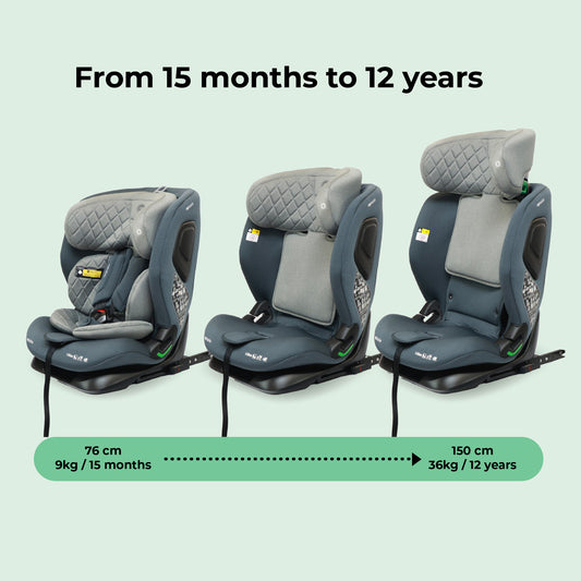 My Babiie - MBCS123 i-Size (76-150cm) Car Seat - Slate Blue
