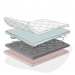 OBABY Sprung Mattress