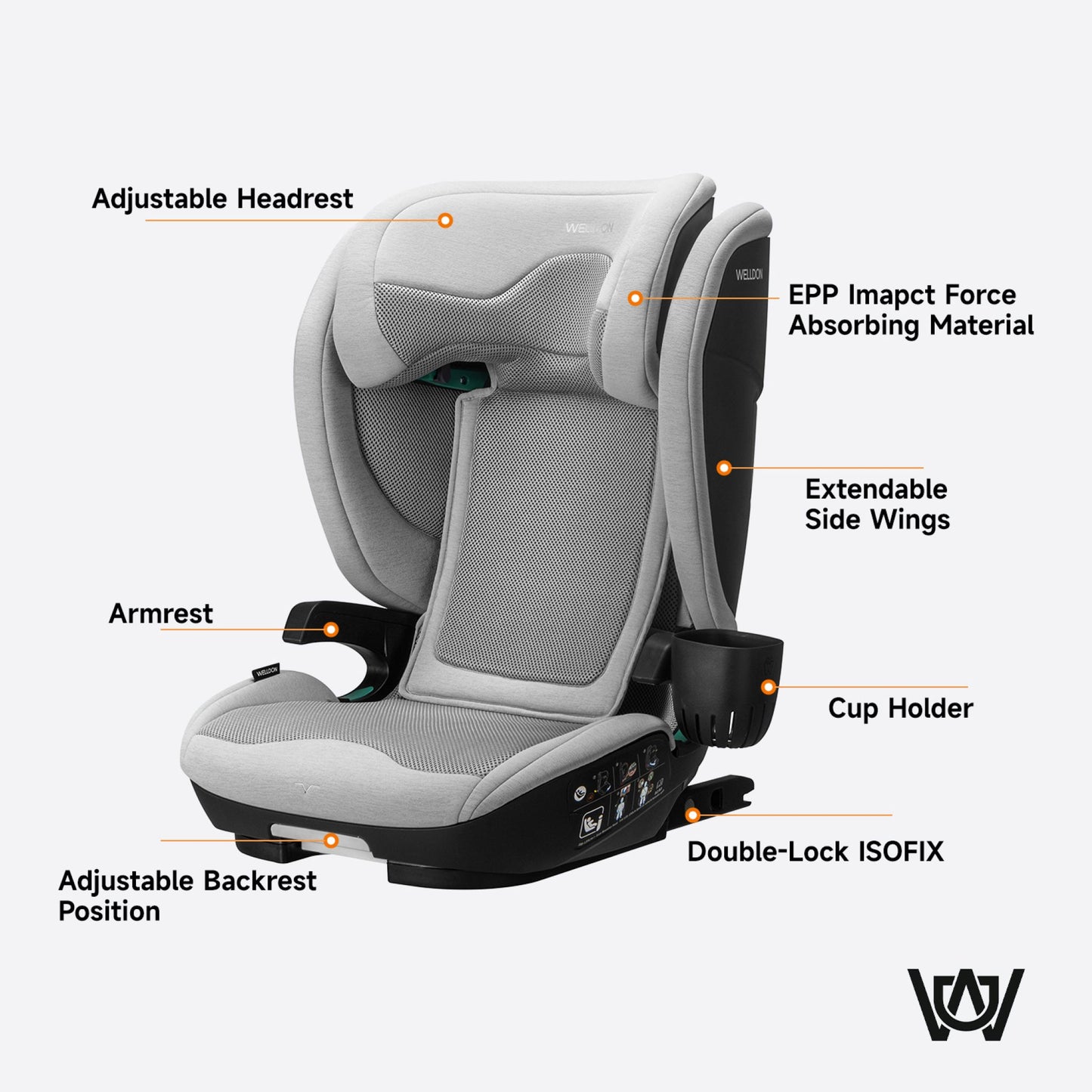 WELLDON COCOON TRAVEL 2 High Back Booster Car Seat in various colours