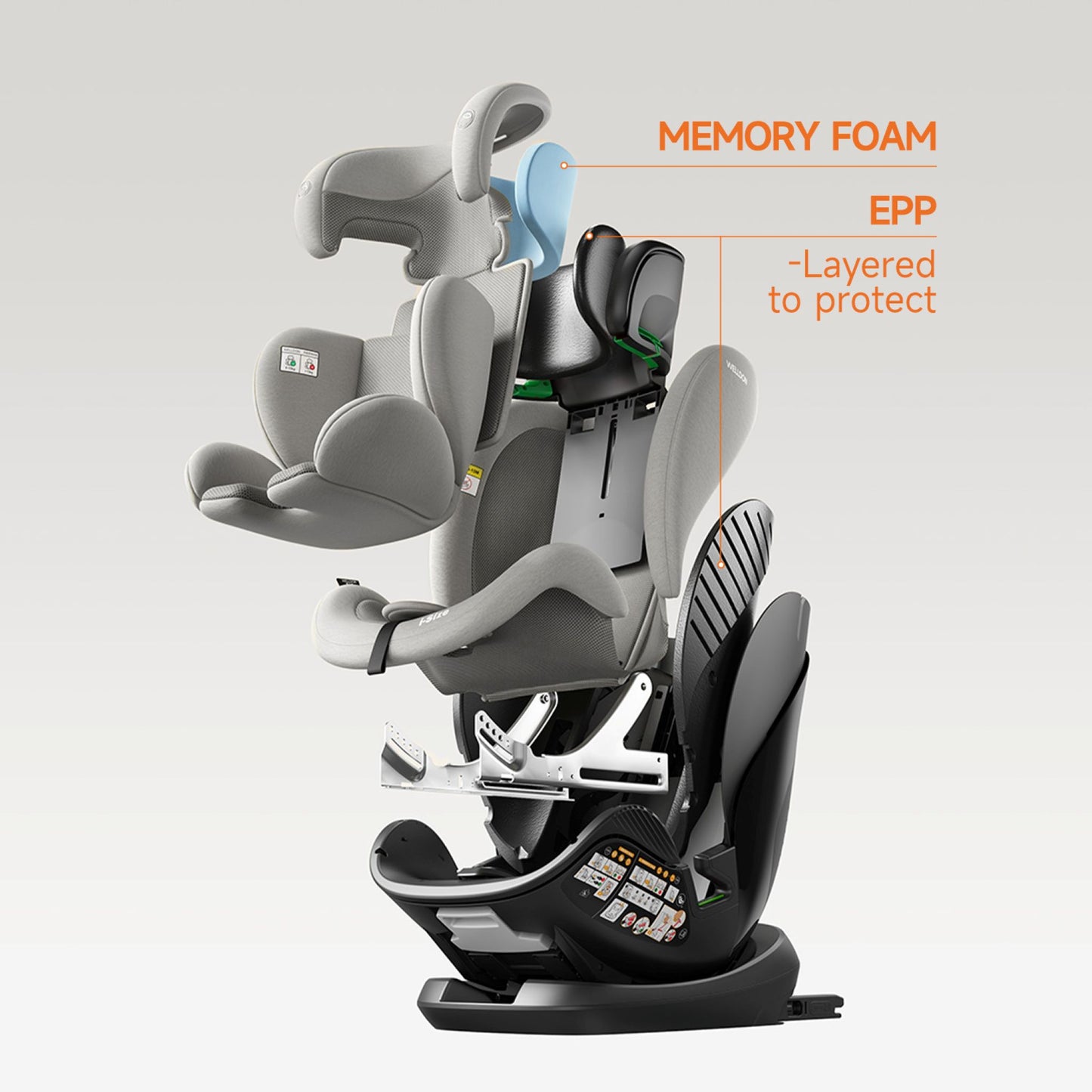 WELLDON Encore Pro Size Car Seat available in various colours