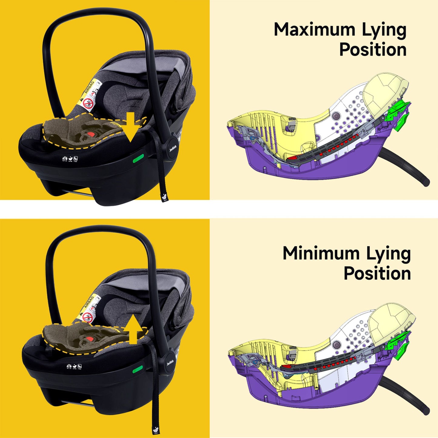 JOVIKIDS Aria R129 Infant Carrier Car Seat With Base（40-87cm )