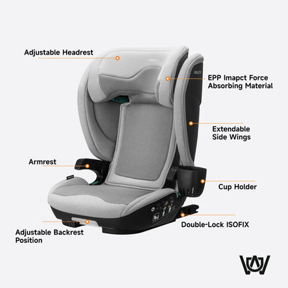 WELLDON COCOON TRAVEL 2 High Back Booster Car Seat in various colours