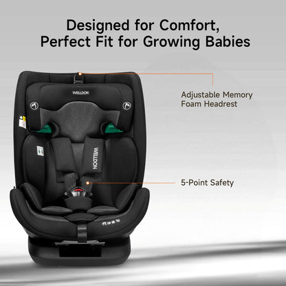 WELLDON Encore Pro Size Car Seat available in various colours