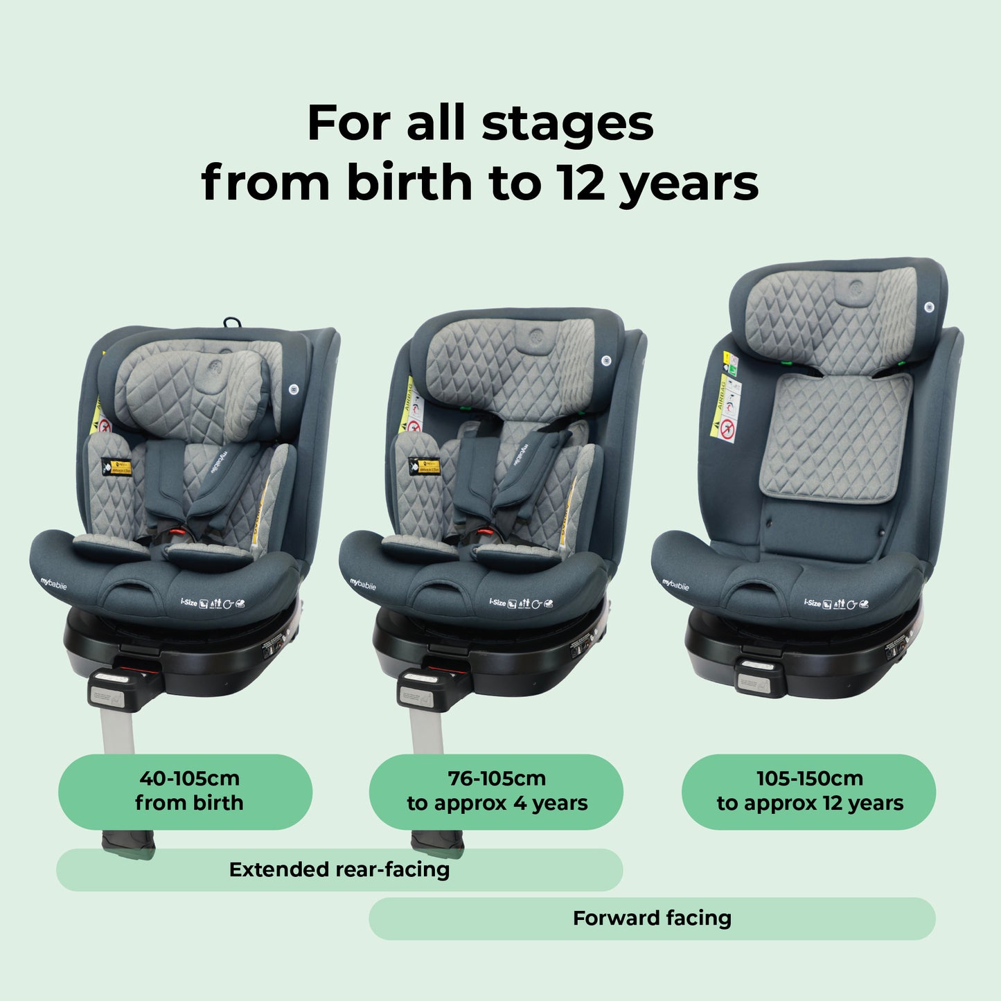 My Babiie Spin Car Seat Group 0+/1/2/3 i-Size Isofix Car Seat - Stylish Quilted Slate Blue (MBCSSPINCH)